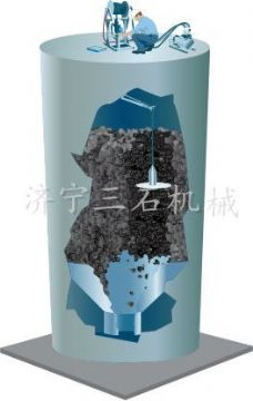 點擊查看詳細信息<br>標題：水泥清庫機  閱讀次數：4801