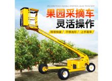 果園采摘車 閱讀次數：78