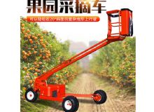 果園采摘車 閱讀次數：104